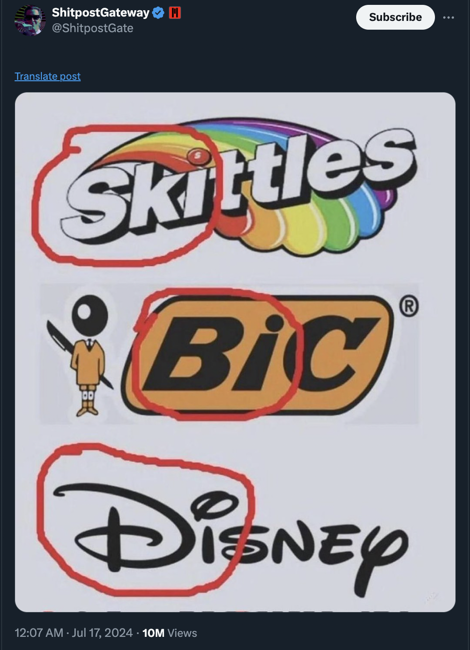 cartoon - ShitpostGateway Translate post Subscribe Skittles Bic Disney M10M Views